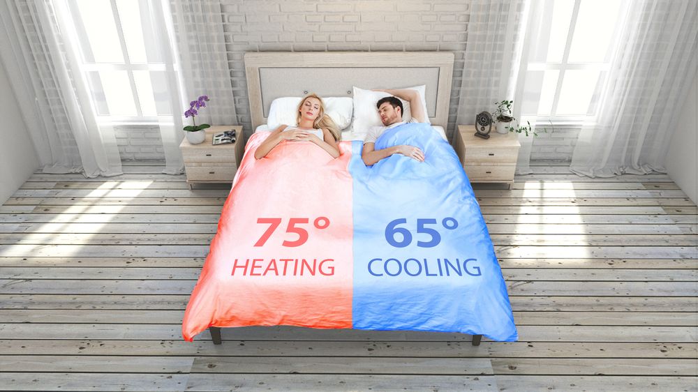 Este sistema permite que una mitad del edredón esté más cálida, a unos 75 grados Fahrenheit y que la otra mitad esté más fresca: a unos 65 grados Fahrenheit. (Foto: Samrtduvet)